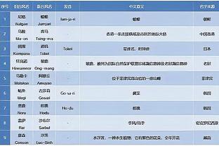 必威体育手机app下载截图3