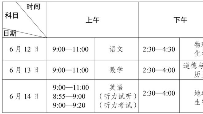 A-史密斯：新奥尔良的厨师都很喜欢锡安 他甚至可能吃掉桌子？