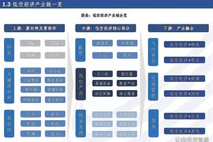 13日凌晨亚冠吉达联合vs利雅得新月，由马宁为首中国裁判组执法